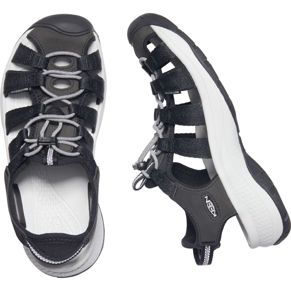 Keen Women's Astoria West Sandal in Black/Grey
