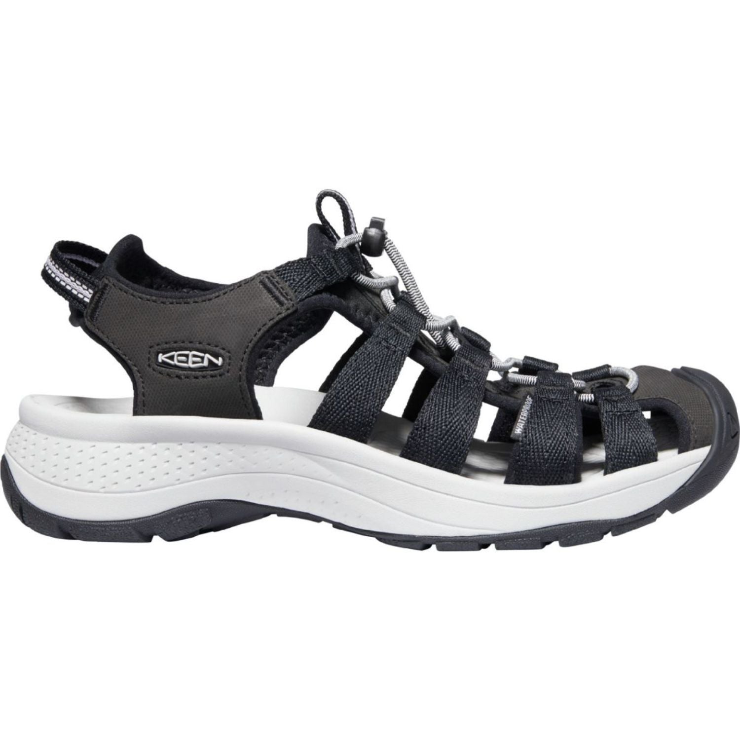 Keen Women's Astoria West Sandal in Black/Grey