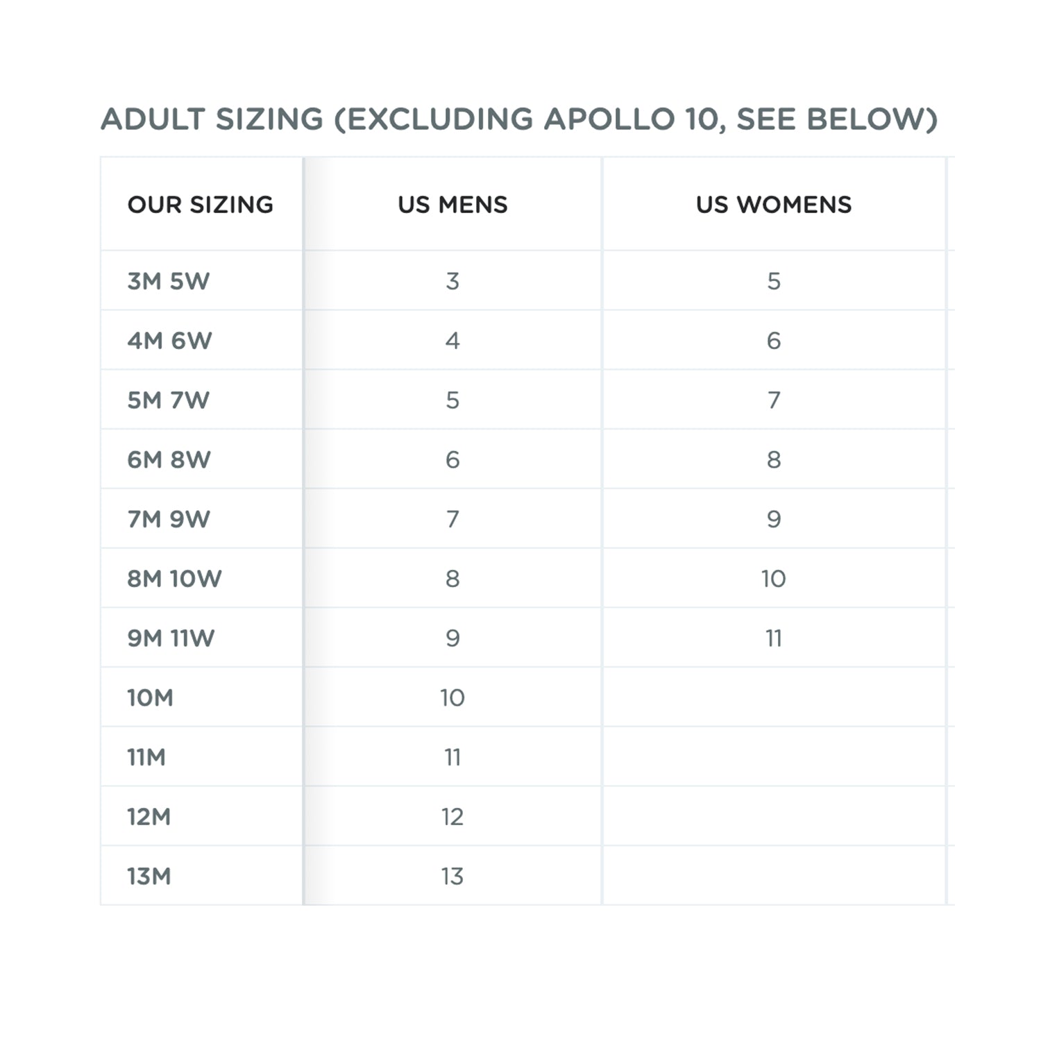 Native Shoes Unisex Jefferson in Pigeon Grey/Shell White